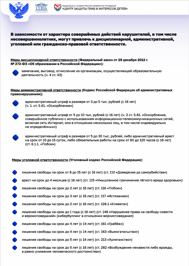 Полезная информация.